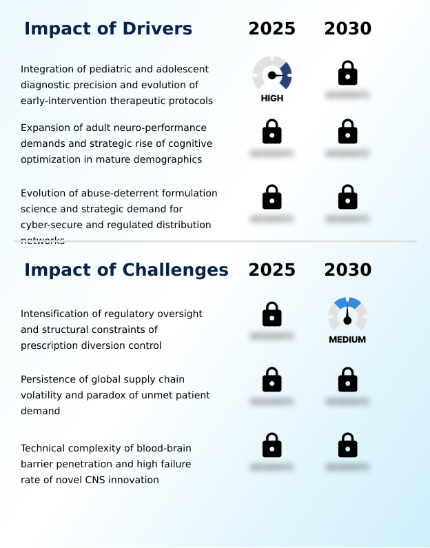 Foundry Equipment Market Size
