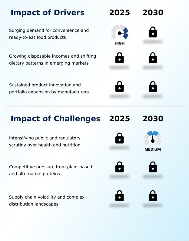 Foundry Equipment Market Size