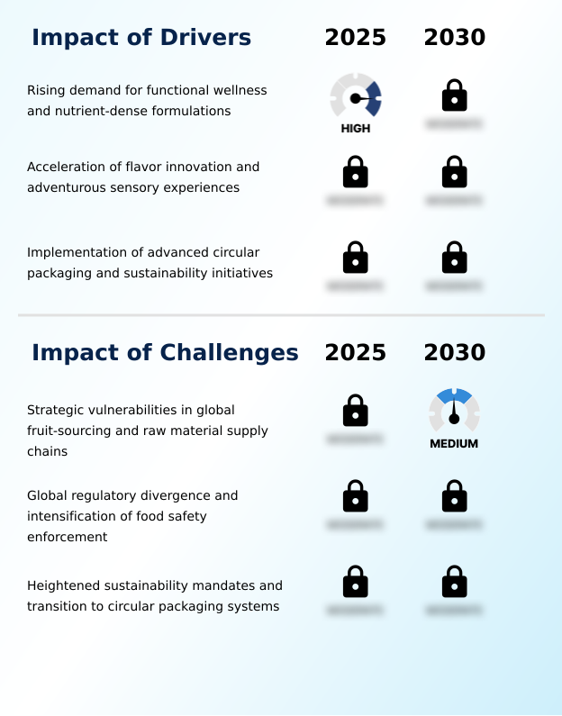 Foundry Equipment Market Size