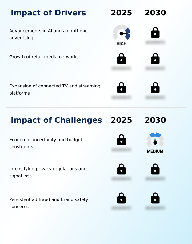 Foundry Equipment Market Size