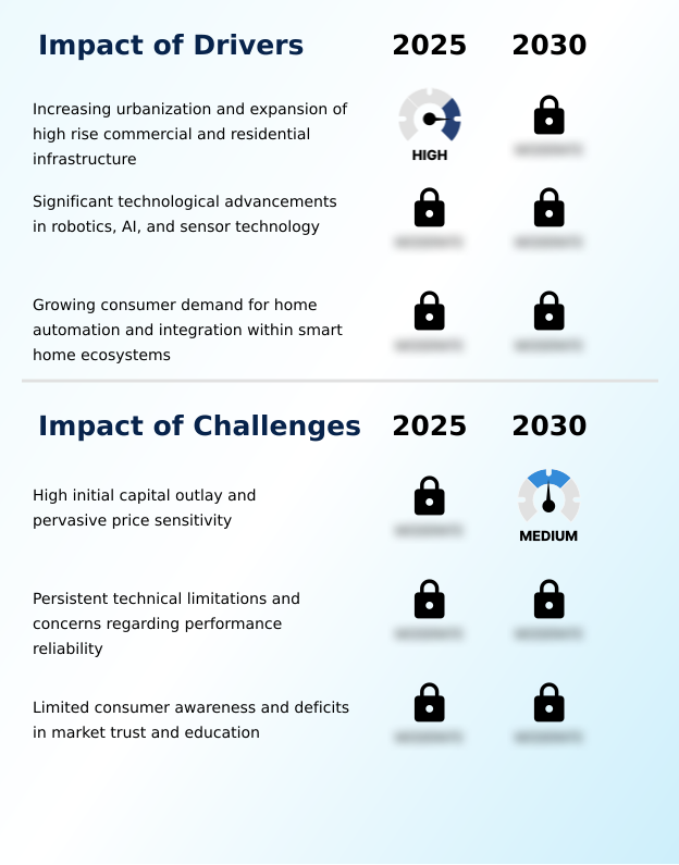 Foundry Equipment Market Size