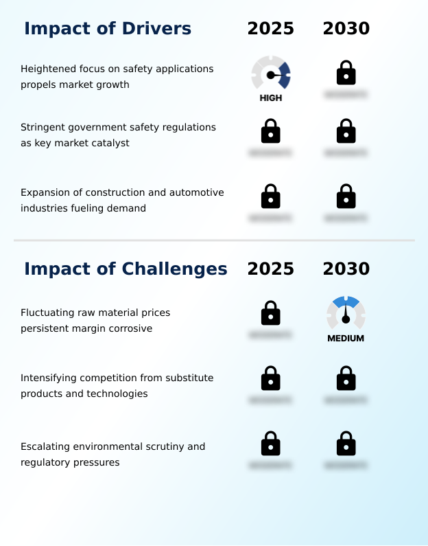 Foundry Equipment Market Size
