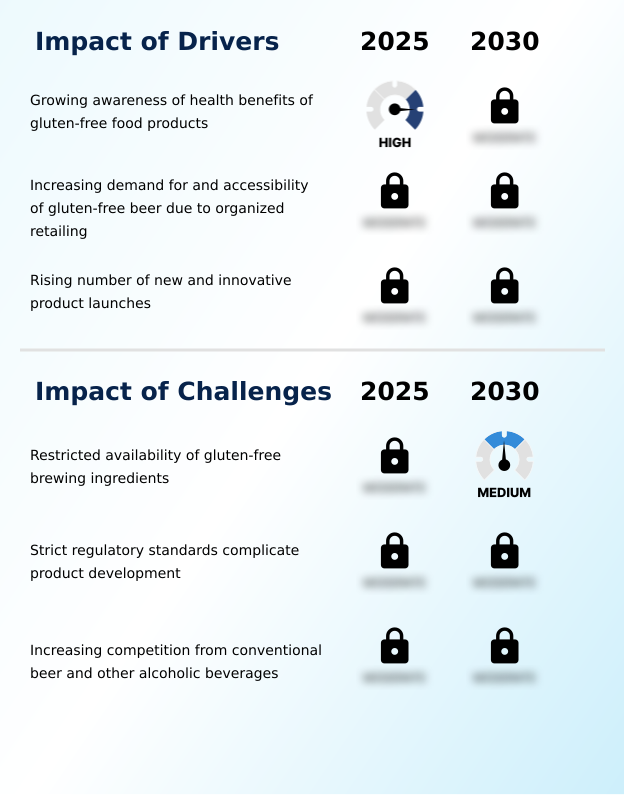 Foundry Equipment Market Size