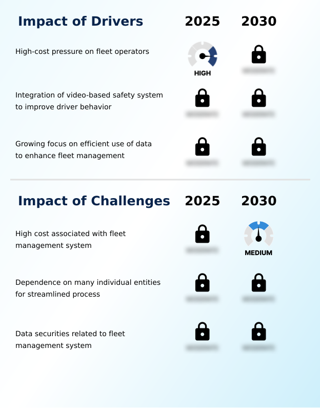 Foundry Equipment Market Size
