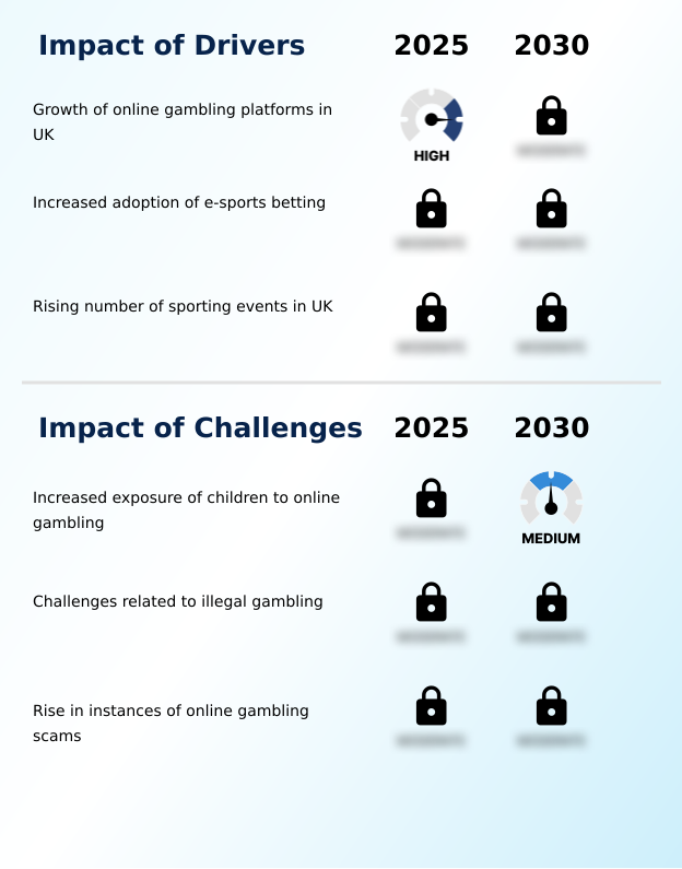 Foundry Equipment Market Size