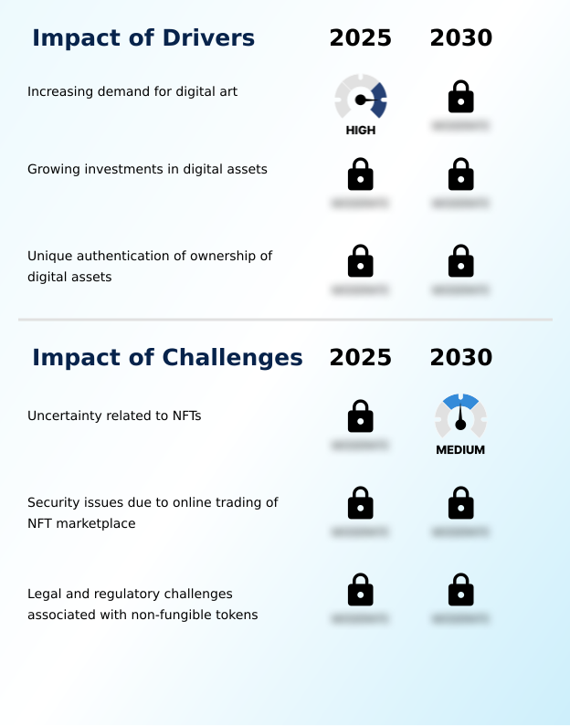 Foundry Equipment Market Size