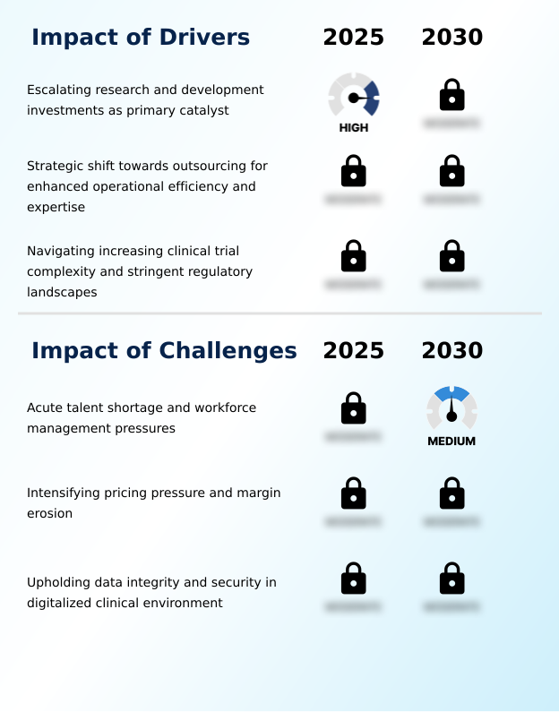 Foundry Equipment Market Size