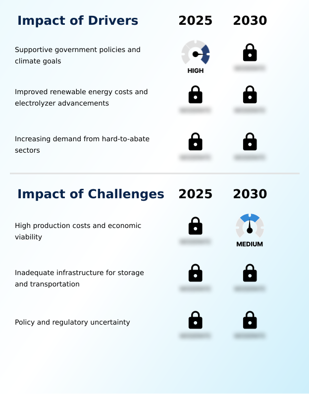 Foundry Equipment Market Size