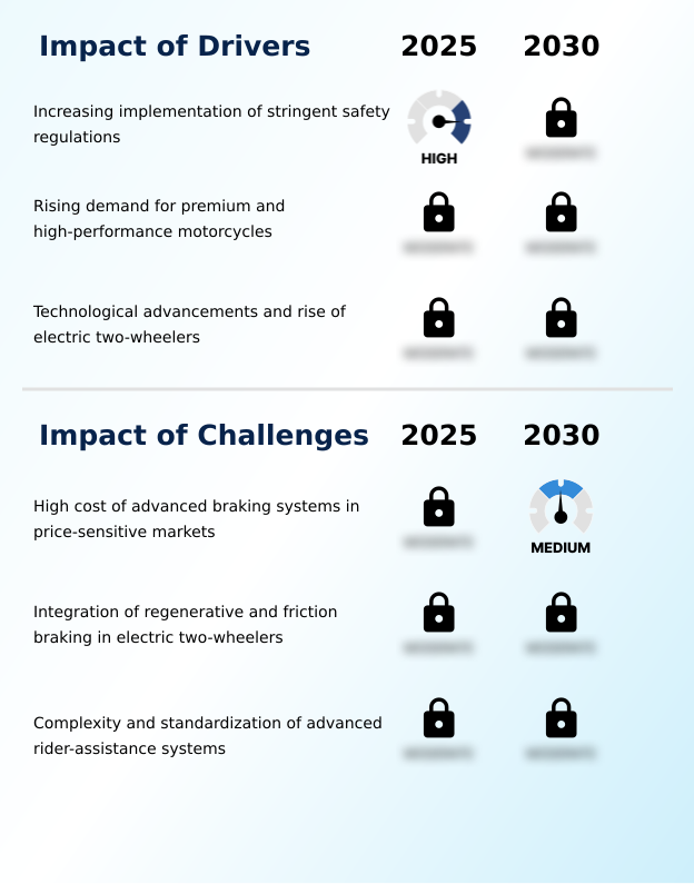 Two-wheeler Braking System Market Analysis, Size, and Forecast 2026-2030: APAC (India, China, and Indonesia), North America (US, Canada, and Mexico), Europe (Germany, Italy, and France), South America (Brazil, Argentina, and Chile), Middle East and Africa (South Africa, Saudi Arabia, and UAE), and Rest of World (ROW)