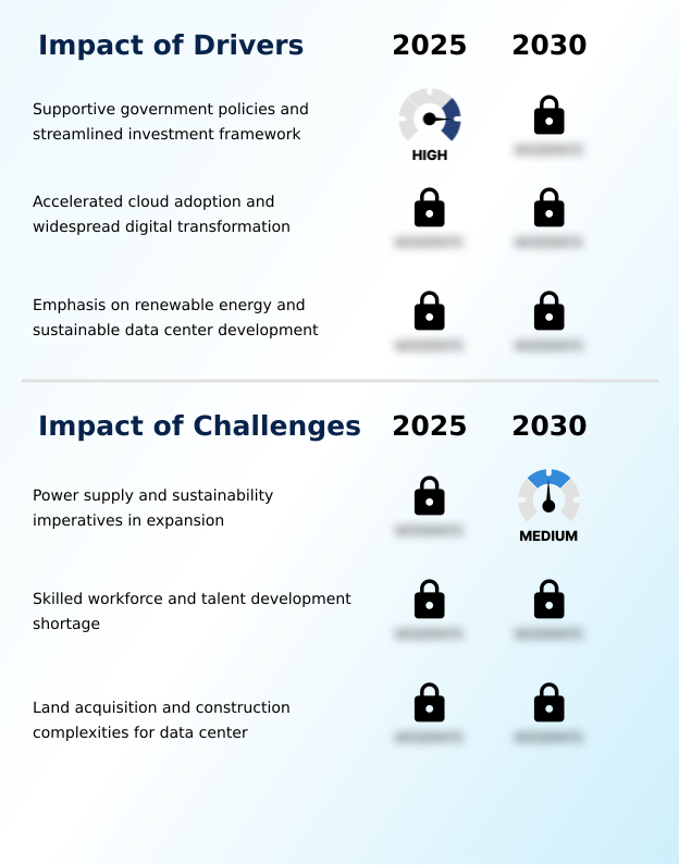 Foundry Equipment Market Size