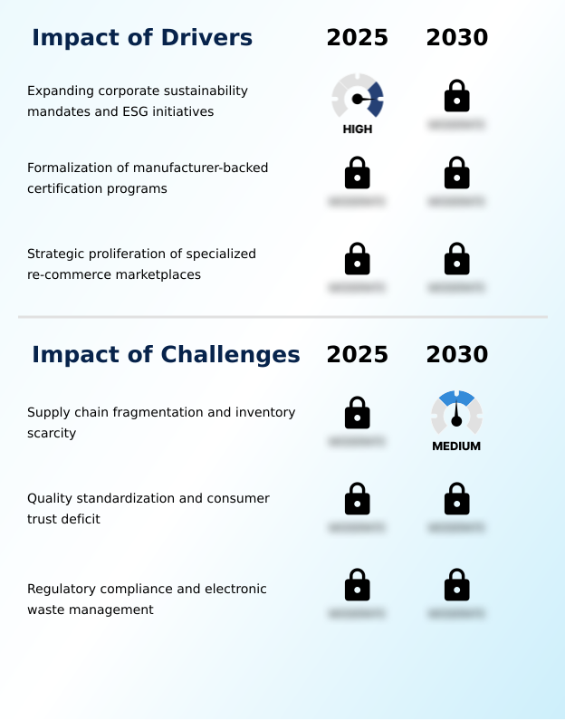 Foundry Equipment Market Size
