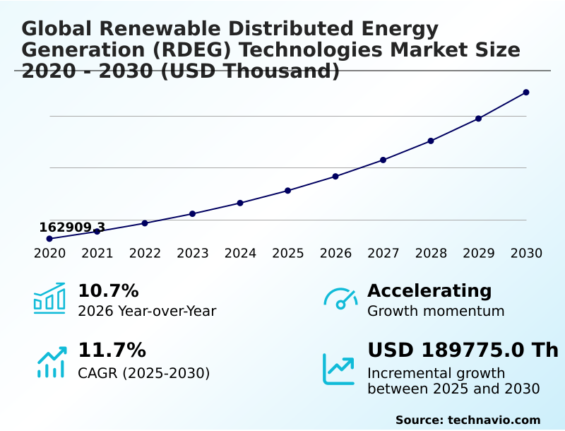 Foundry Equipment Market Sizeeeeee