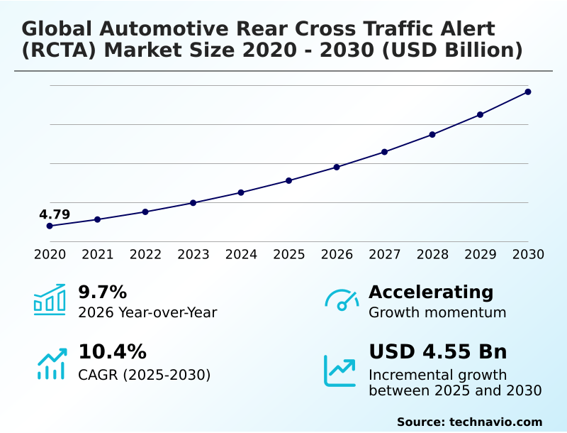 Foundry Equipment Market Sizeeeeee