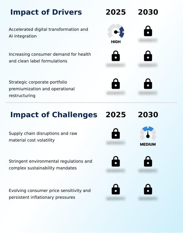Foundry Equipment Market Size