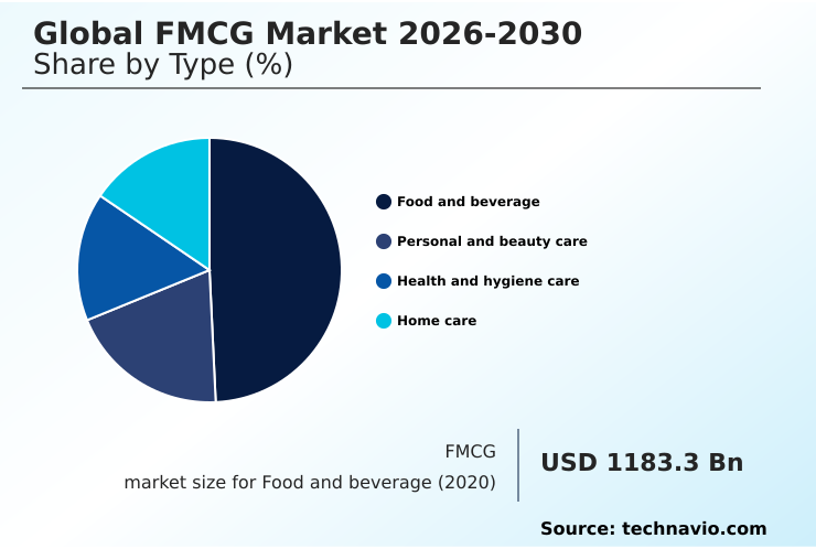 Foundry Equipment Market Size