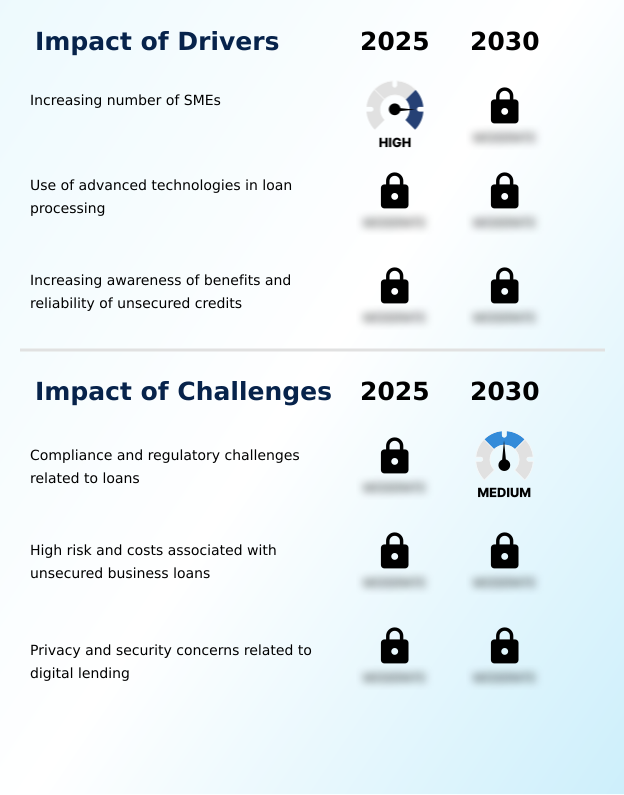 Foundry Equipment Market Size