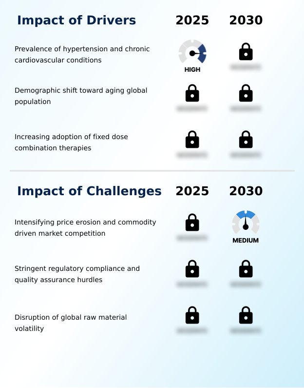 Foundry Equipment Market Size