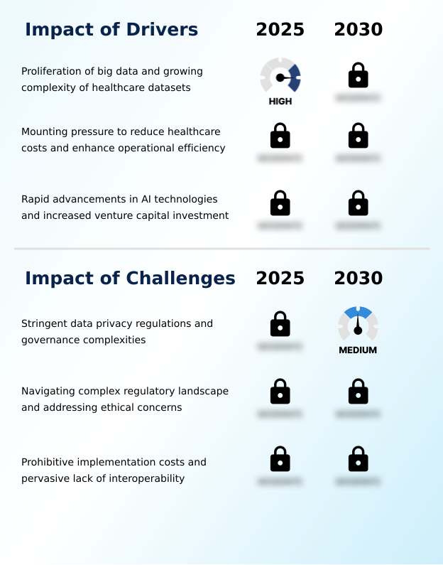 Foundry Equipment Market Size