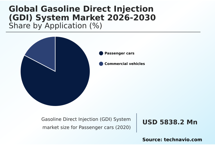 Foundry Equipment Market Size