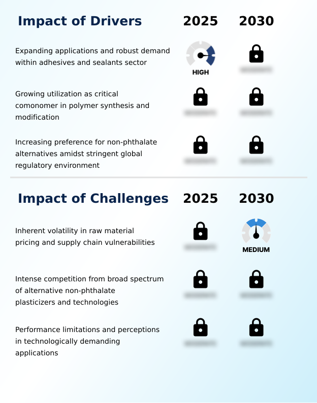 Foundry Equipment Market Size