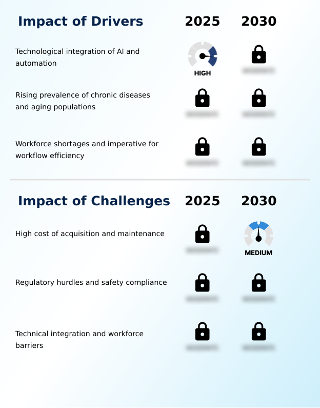 Foundry Equipment Market Size