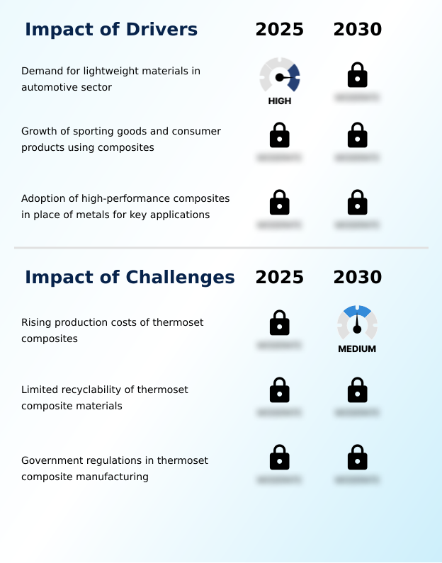 Foundry Equipment Market Size
