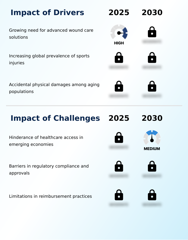 Foundry Equipment Market Size