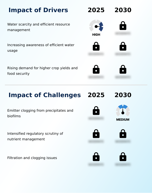 Foundry Equipment Market Size
