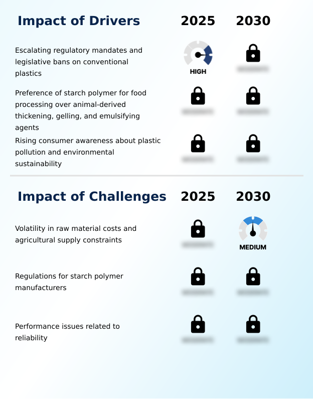 Foundry Equipment Market Size