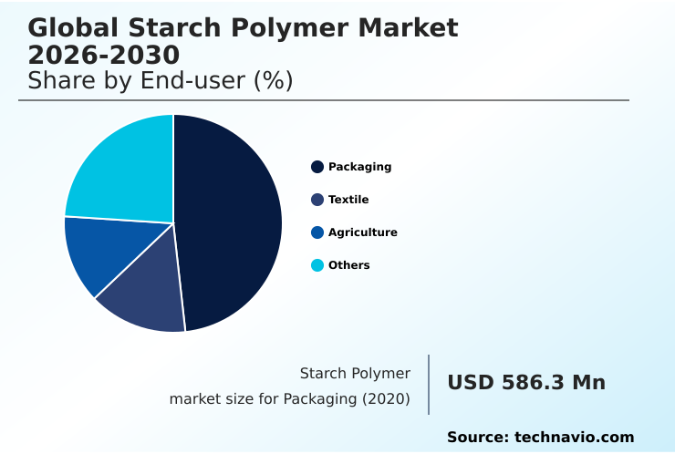 Foundry Equipment Market Size