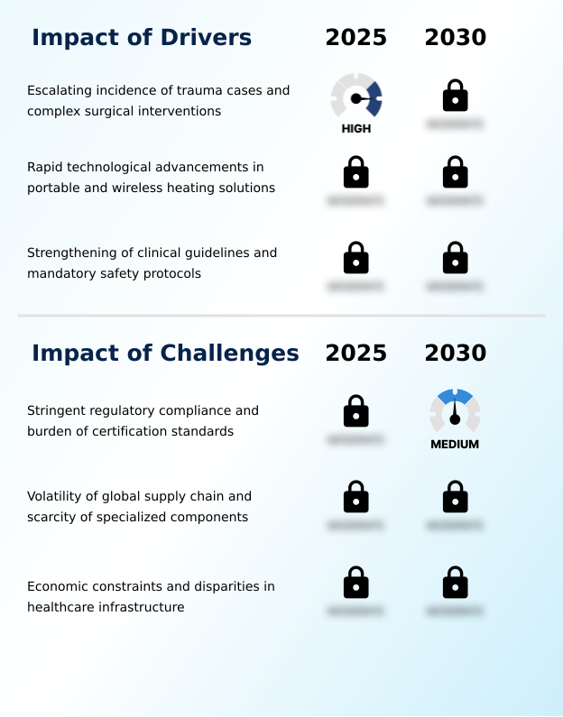 Foundry Equipment Market Size