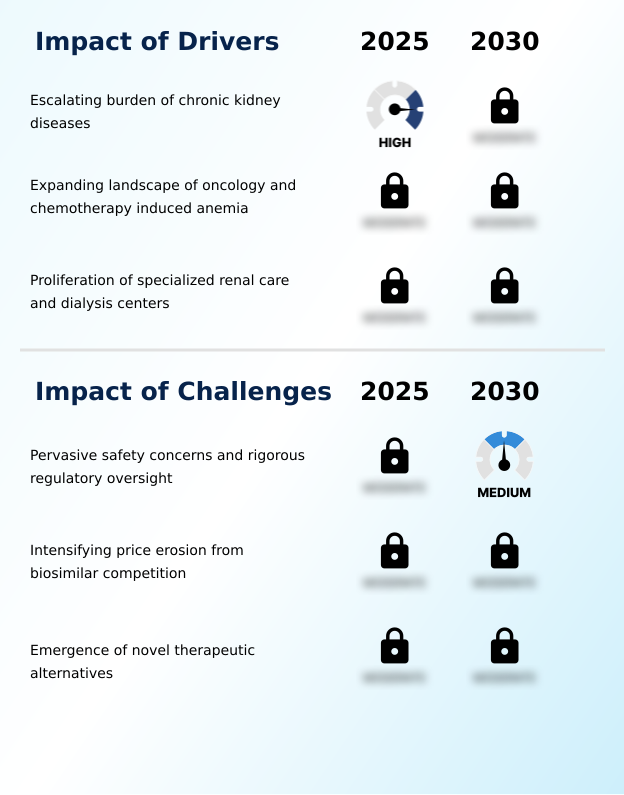 Foundry Equipment Market Size