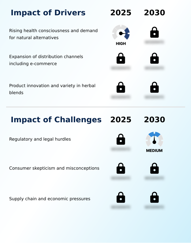 Foundry Equipment Market Size