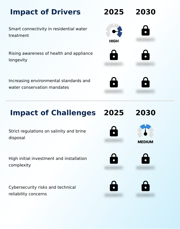 Foundry Equipment Market Size