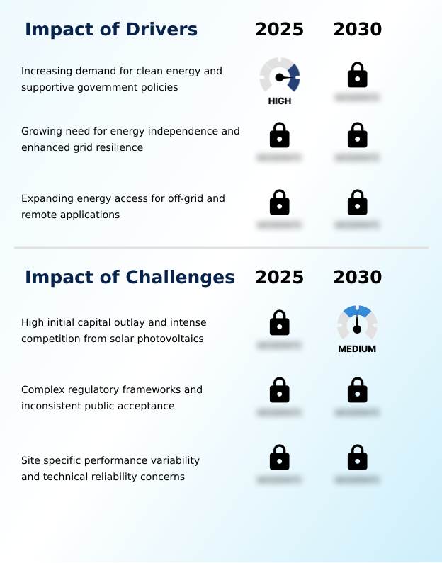 Foundry Equipment Market Size