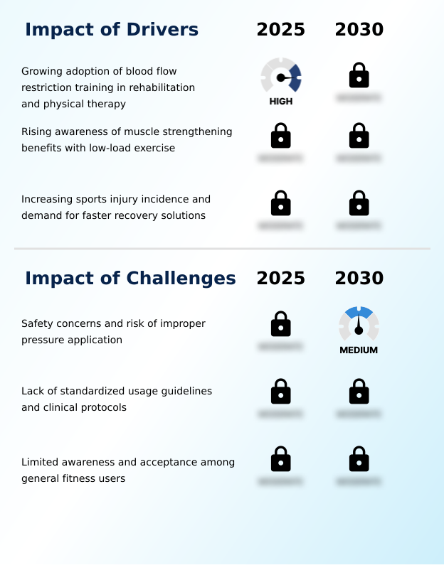 Foundry Equipment Market Size
