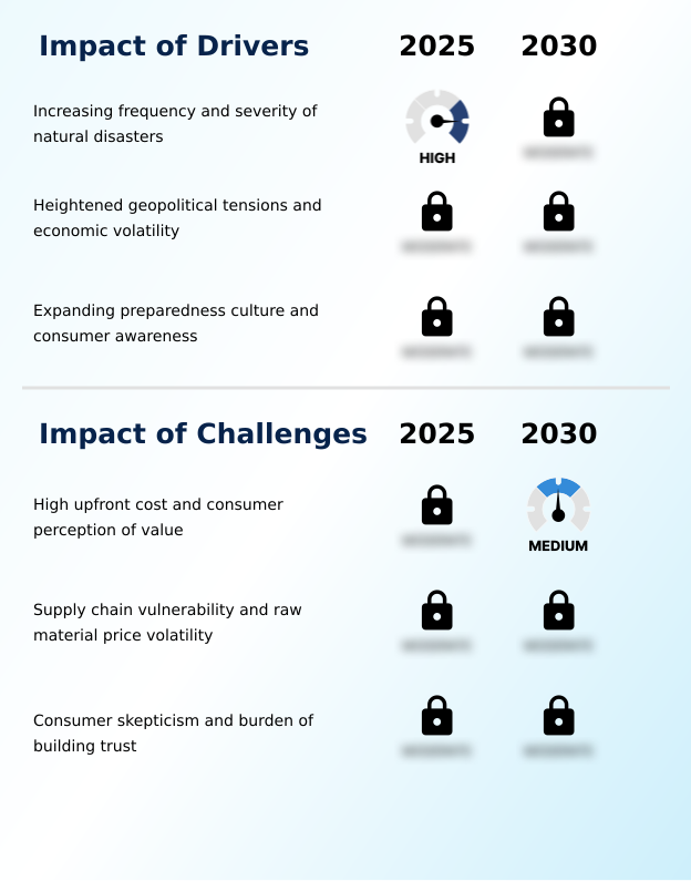 Emergency Food Market Analysis, Size, and Forecast 2026-2030: North America (US, Canada, and Mexico), APAC (China, Japan, and India), Europe (Germany, UK, and France), South America (Brazil and Argentina), Middle East and Africa (Saudi Arabia, UAE, and South Africa), and Rest of World (ROW)