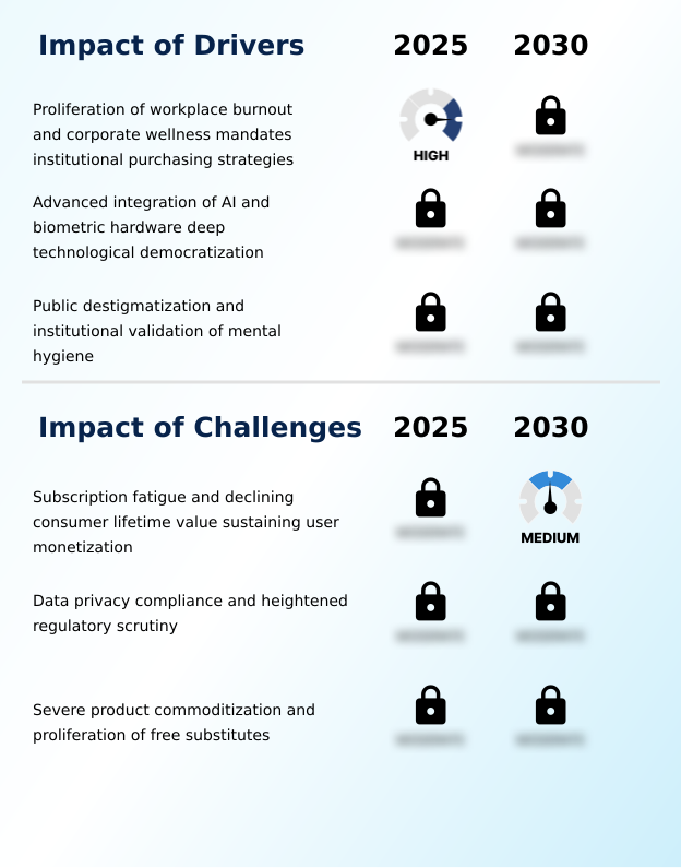 Mindfulness Meditation Application Market Analysis, Size, and Forecast 2026-2030: North America (US, Canada, and Mexico), Europe (Germany, UK, and France), APAC (China, India, and Japan), South America (Brazil, Argentina, and Chile), Middle East and Africa (Saudi Arabia, UAE, and South Africa), and Rest of World (ROW)