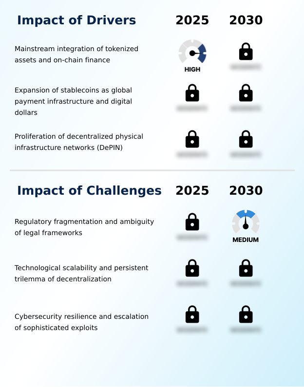 Foundry Equipment Market Size