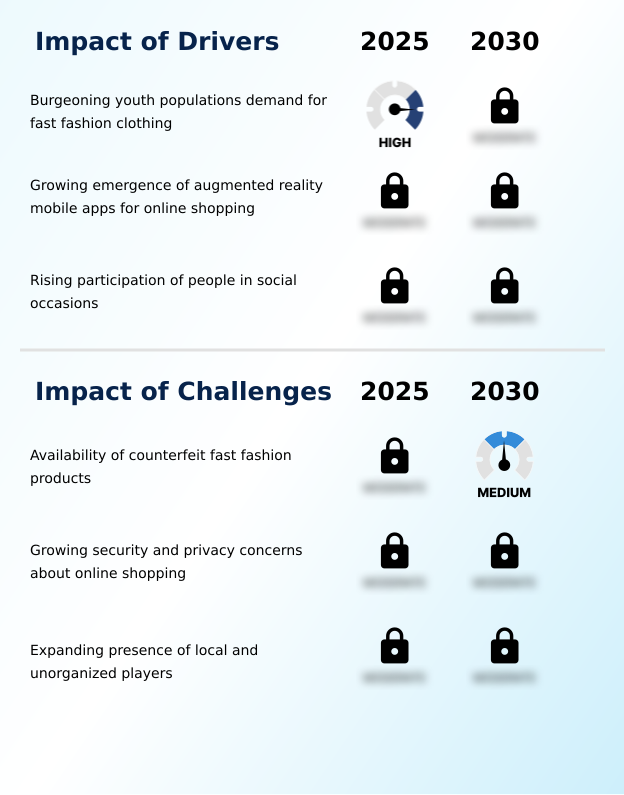 Foundry Equipment Market Size