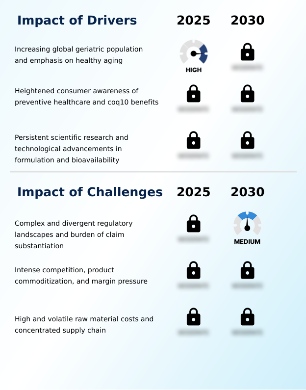 Foundry Equipment Market Size