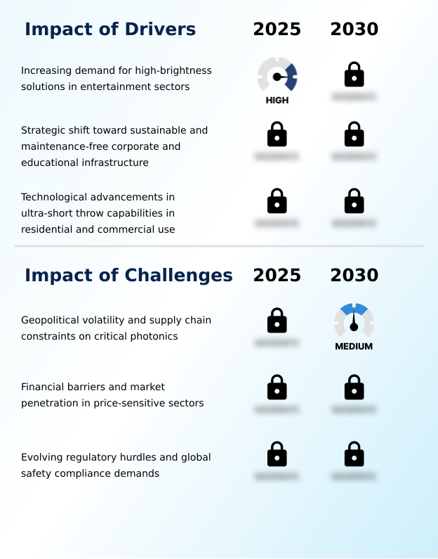 Foundry Equipment Market Size