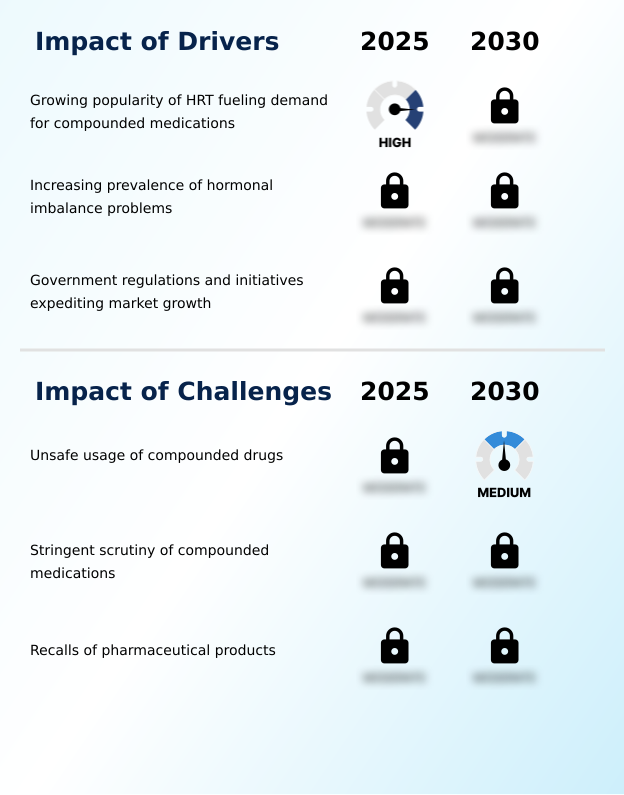 Foundry Equipment Market Size