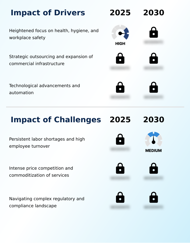Foundry Equipment Market Size