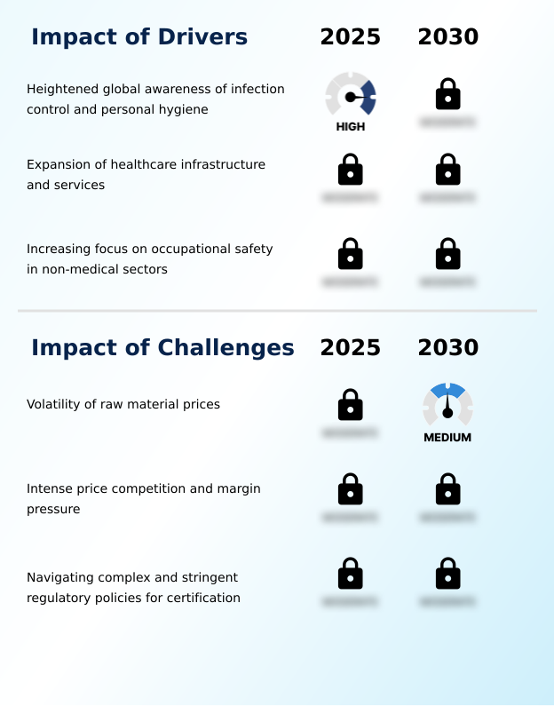 Foundry Equipment Market Size