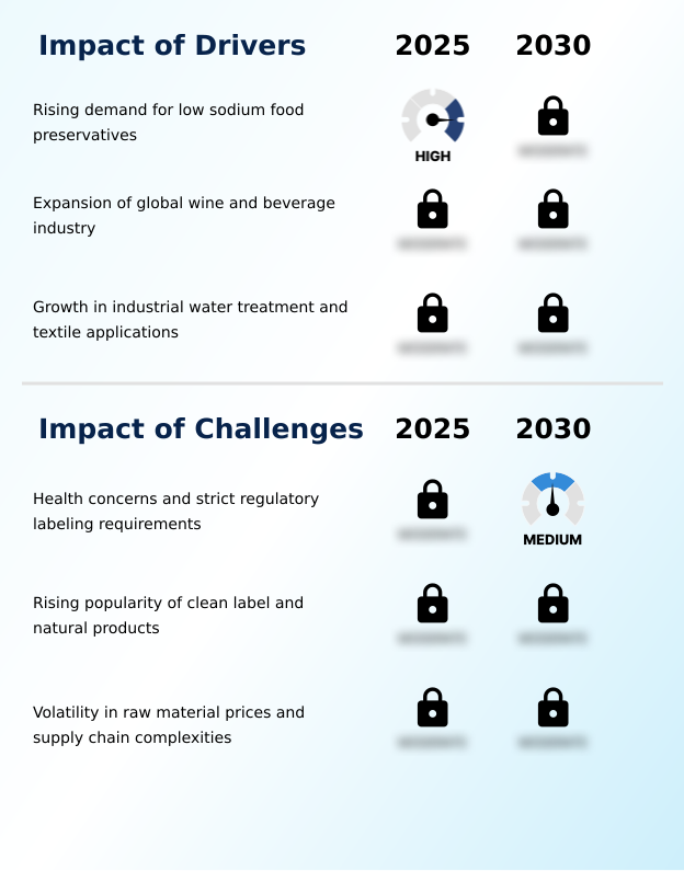 Foundry Equipment Market Size