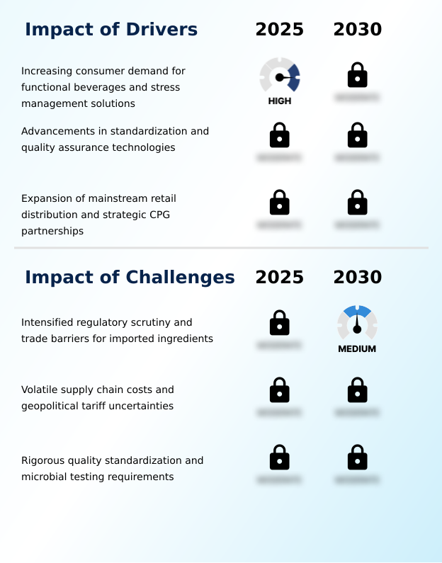 Foundry Equipment Market Size