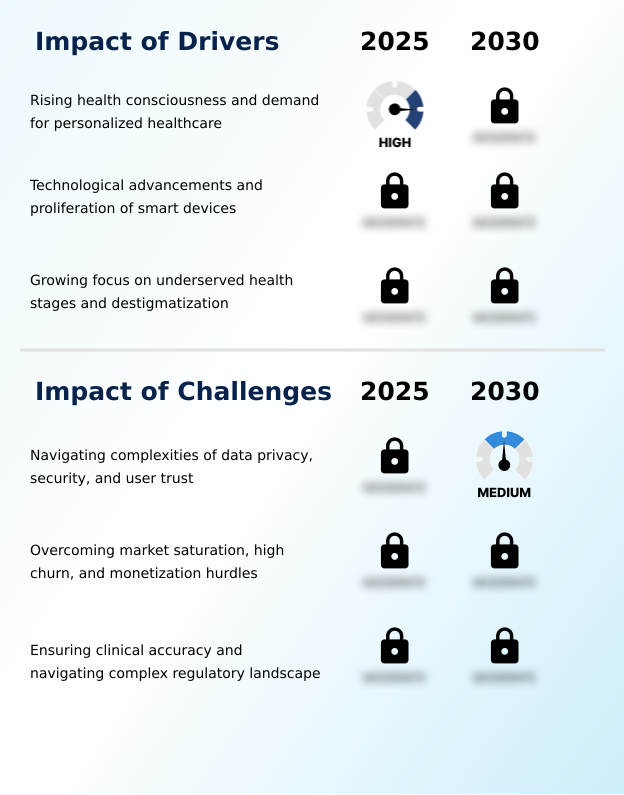 Foundry Equipment Market Size