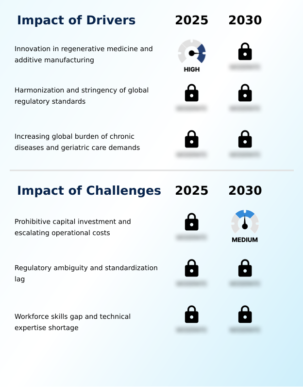 Foundry Equipment Market Size