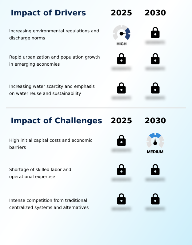 Foundry Equipment Market Size
